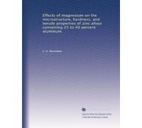 Effects of magnesium on the microstructure, hardness, and tensile properties of zinc alloys containing 25 to 40 percent aluminum