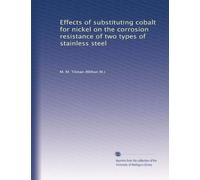 Effects of substituting cobalt for nickel on the corrosion resistance of two types of stainless steel