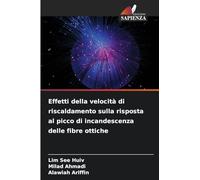 Effetti della velocità di riscaldamento sulla risposta al picco di incandescenza delle fibre ottiche