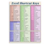 Efficiency Hack Poster Excel Shortcut Keys Sheet