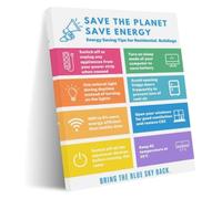 Efficiency Poster Ways to Save for Laundry Room Wall