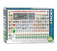 (EG65005355) - Eurographics Puzzle 500 Pc - Periodic Table of Elements
