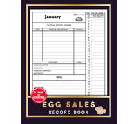 Egg Sales Record Book: 36 Month Chicken Egg Count Log, Expense Tracker, Net Profit & Notes | for Small Farm Businesses | 38 Pages