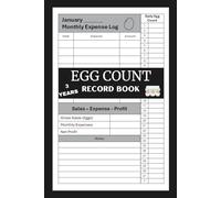 Egg Sales Record Book: Precise egg counting solution for poultry farmers. Keep a record of egg production, inventory, and sales effortlessly using our egg count log book.