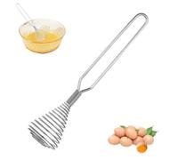 Egg Whisk - Stainless Steel Wire, 8.66x1.97x3.35in Egg Mixer Spiral Design Durable And Comfortable | Handheld Kitchen Whisking Tool, Cooking Gadget For Baking, Frothing Milk, Mixing, Home Kitchen