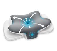 Ehomfory Almohada Cervicales y Cuello, Transpirable Almohada Cervical de Espuma Viscoelástica, 2 en 1 Almohada Ergonómica para Dormir de Lado, Boca Arriba y Boca Abajo