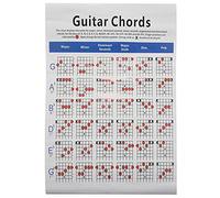 Eighosee Tabla de acordes de práctica de guitarra acústica, herramienta de tabla de acordes de guitarra, lecciones de digitación, música para principiantes amantes de la guitarra