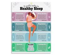 Eight Mindful Paths to Healthy Sleep Poster Relaxation Tips Wall Art Bedroom Living Room Decor