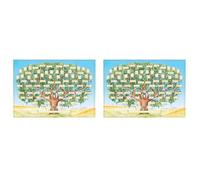 Eioeeklop 2X Cuadro de árbol Genealógico para Completar en El Póster de Genealogía de 6 Generaciones Cuadro de Ascendencia Rellenable en,Imprimir Imagen de árbol Genealógico A