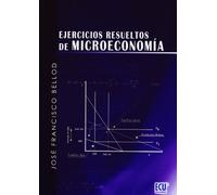 Ejercicios resueltos de microeconomía (ECONOMIA Y EMPRESA)