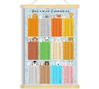EJRUP Poster de Tablas de Multiplicar para Niños, Trainer de Multiplicaciones Ludicas, Juego de Aprendizaje Matemático, Poster Matemático para la Escuela Primaria, Tablas de como Ayuda al Cálculo