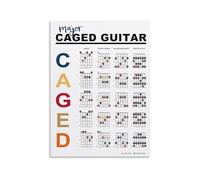 EKFBQBGW CAGED System for Guitar Learn Chords Music Theory Educational Metal Sign Chart Beginner Wall-Art 8 X 12 in