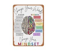 EKFBQBGW Growth Mindset Metal Sign Motivational Educational Wall-Art for Classroom Counseling Office or Calm Down Corner 8 X 12 in