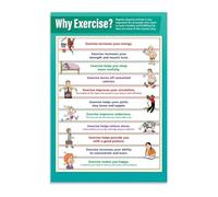 EKFBQBGW Physical Activity Emotional Chart Metal Tin Sign Exercise Mood Guide Educational Wall Decor for Gym Studio (8 X 12 in)