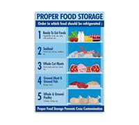 EKFBQBGW Refrigerator Food Storage Chart Kitchen Cheat Sheet Food Guide Vintage Metal Tin Sign For Home Kitchen Wall-Art 8 X 12 in