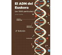 El ADN del Euskera (en 1500 partículas)