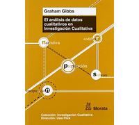 El Analisis De Datos Cualitativos En Investigación Cualitativa
