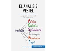 El análisis PESTEL: Asegure la continuidad de su negocio (Gestión y Marketing)