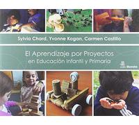 EL APRENDIZAJE POR PROYECTOS EN EDUCACIÓN INFANTIL Y PRIMARIA (SIN COLECCION)