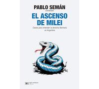 El ascenso de Milei: CLAVES PARA ENTENDER LA DERRECHA LIBERTARIA EN ARGENTINA: 1 (SINGULAR)