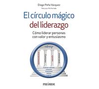 El Circulo Magico Del Liderazgo