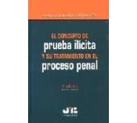 El Concepto De Prueba Ilicita Y Su Tratamiento En El Proceso Pena L (2