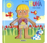 EL COS HUMÀ PER DINS (Com és per dins)