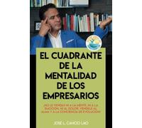 El cuadrante de la mentalidad de los empresarios