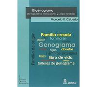 EL GENOGRAMA (Terapia Familiar Iberoamericana)