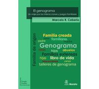 El Genograma: Un viaje por las interacciones y juegos familiares | Marcelo R. Ceberio