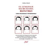 El lenguaje secreto del rostro: Cómo interpretar el carácter y la personalidad a través del rostro