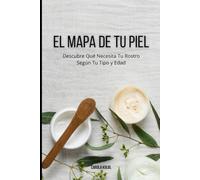 EL MAPA DE TU PIEL: Descubre Qué Necesita Tu Rostro Según Tu Tipo y Edad