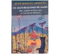 El Materialismo De Marx