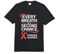 El Mes de concientización sobre el accidente cerebrovascular Puede provocar Conciencia sobre el accidente Comfort Colors Adult Heavyweight T-Shirt