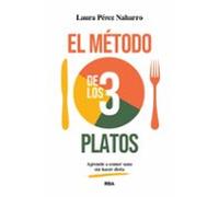 El Método de los 3 platos (Divulgación)