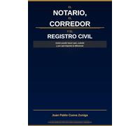 El Norario, El Corredor y el Registro Civil: Quien puede hacer qué, cuándo y por qué importa la diferencia.