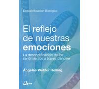 El reflejo de nuestras emociones | Angeles Wolder Helling