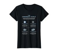 El Tipo de civilización energética de la Ciencia de la Escala de Kardashev Camiseta gráfica económica, Mujer, Negro, M