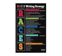 ELA Writing Strategy Poster RACES Method Anchor Chart for Text Evidence Essay Middle School High School Classroom Decor Test Prep Resource(Framed,12x18inch(30x45cm))