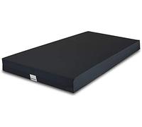 elalmacendelcolchon - Colchón espumación, Modelo SANI, 90 x 180 x 15cm, Funda Poliuretano - Todas Las Medidas, Azul Oscuro