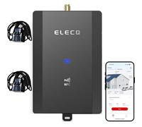 ELECQ Power Monitor con 2 CT | Monitor de Potencia para monofásico | Permite la Carga Solar fotovoltaica y la gestión Activa de la Carga | Solo Funciona con la estación de Carga Home wallbox