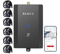 ELECQ Power Monitor con 6 CT | Monitor de Potencia para monofásico y trifásico | Permite la Carga Solar fotovoltaica y la gestión Activa de la Carga | para estación de Carga Home wallbox