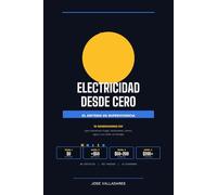 Electricidad Desde Cero: El Sistema de Supervivencia