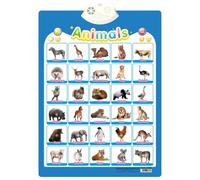 Electronic Alphabet Wall Chart, Arabic Alphabet Poster, ABC Posters for Classroom Wall, Letter Sounds Learning Toys (#4)