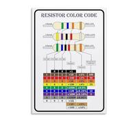 Electronics Resistor Color Code Educational Chart Poster Canvas Print Wall Art for Electronics Lab Student Study Room Quick Reference(Framed,12x18inch(30x45cm))