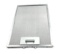 ELECTROTODO -Filtro Metálico Compatible con Campana TEKA DM70 | Medidas 21 x 32 cm - Ref: 81471000 SOLO VÁLIDO PARA ESA MARCA Y MODELO