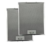 ELECTROTODO - Repuesto de Filtro Compatible Con Campana Extractora TEKA DBB60-2 Unidades | Medidas 27,5 x 34,5 cm - Ref: 81460133