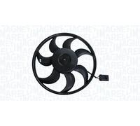 Electroventilador del motor