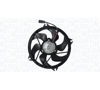 Electroventilador del motor