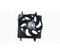 Electroventilador del motor